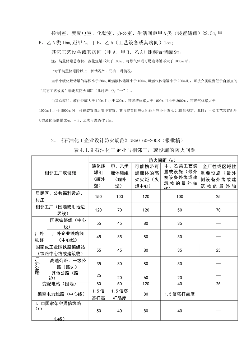 有关规范要求的防火间距及各规范适用范围_第3页