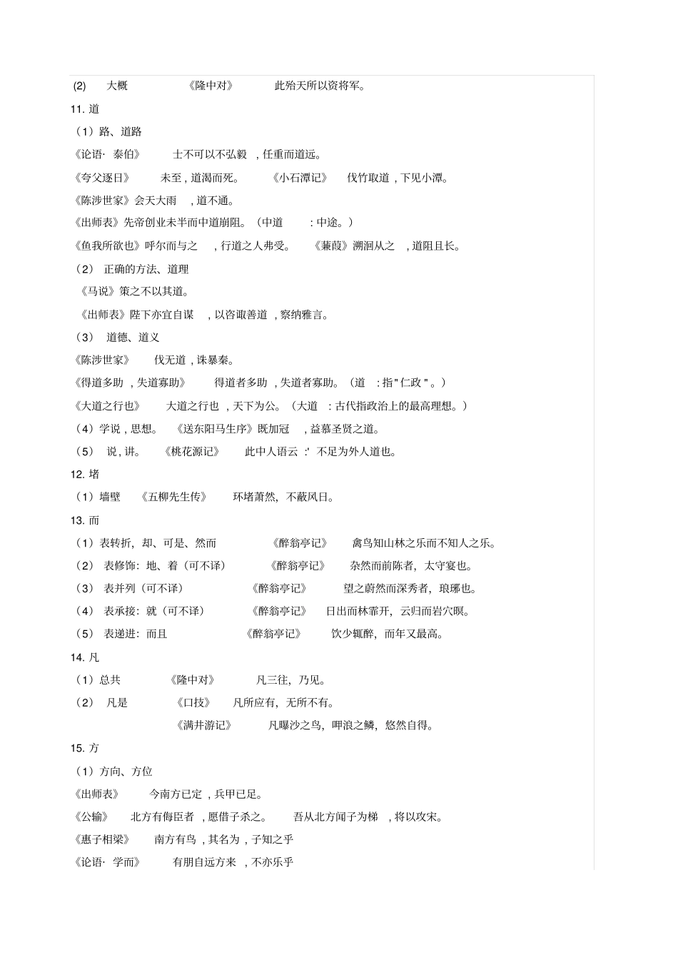 初中常见文言文常用词语已_第3页