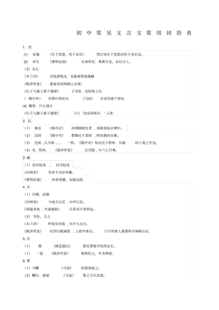 初中常见文言文常用词语已