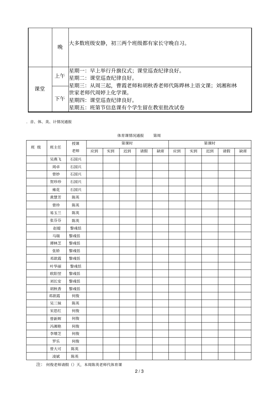 初中教务处第2周工作报表_第2页
