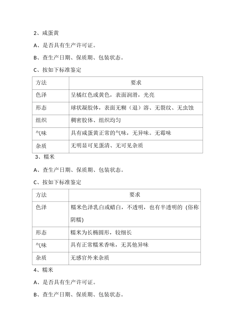 糕点原料验收操作规程_第2页