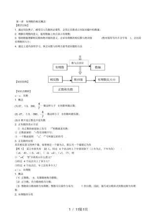 初中数学有理数综合复习