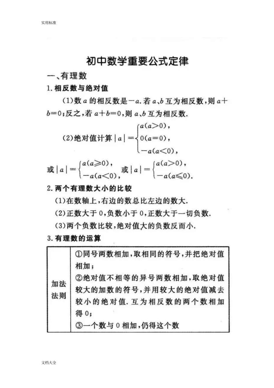 初中数学重要公式全面汇总情况_第1页