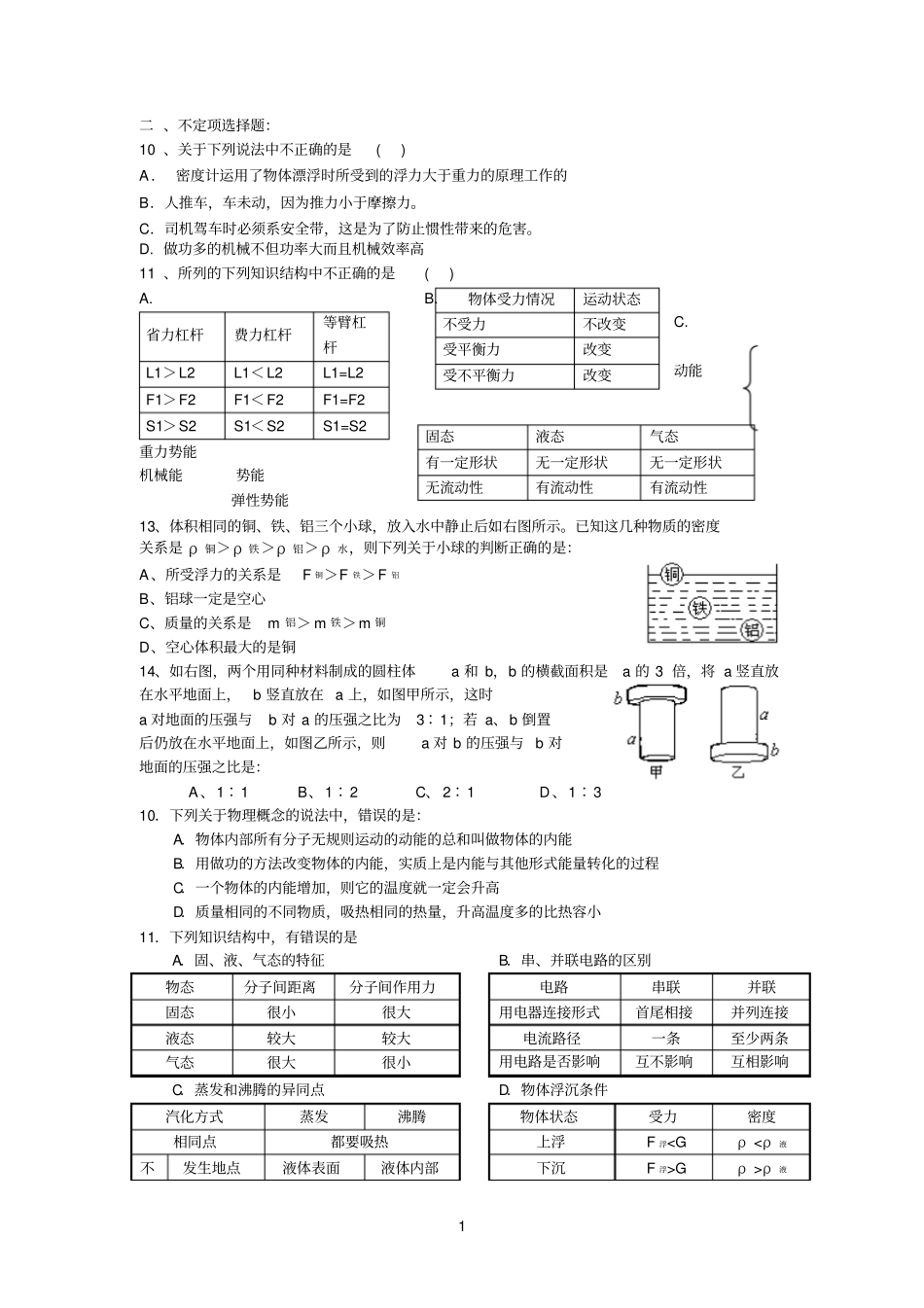 初中物理不定项选择_第1页