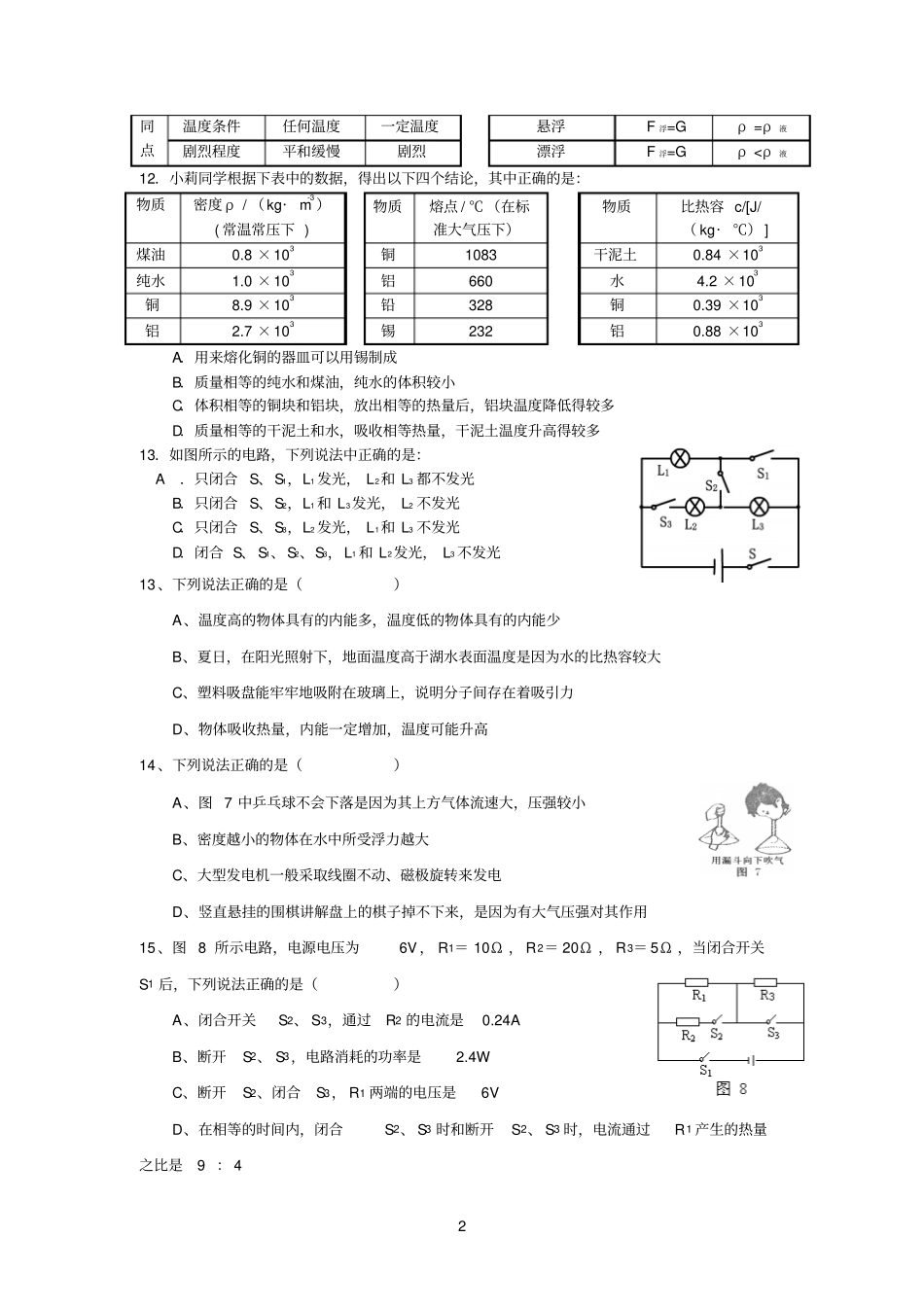 初中物理不定项选择_第2页