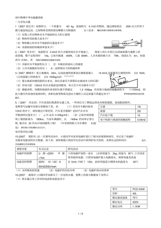 初中物理中考压轴题训练