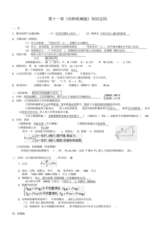 初中物理功和机械能复习知识点及同步练习