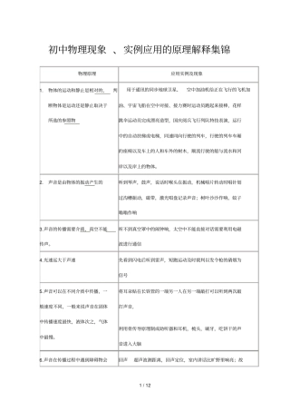 初中物理原理和应用实例及现象