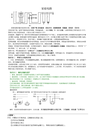初中物理家庭电路测试题带标准答案