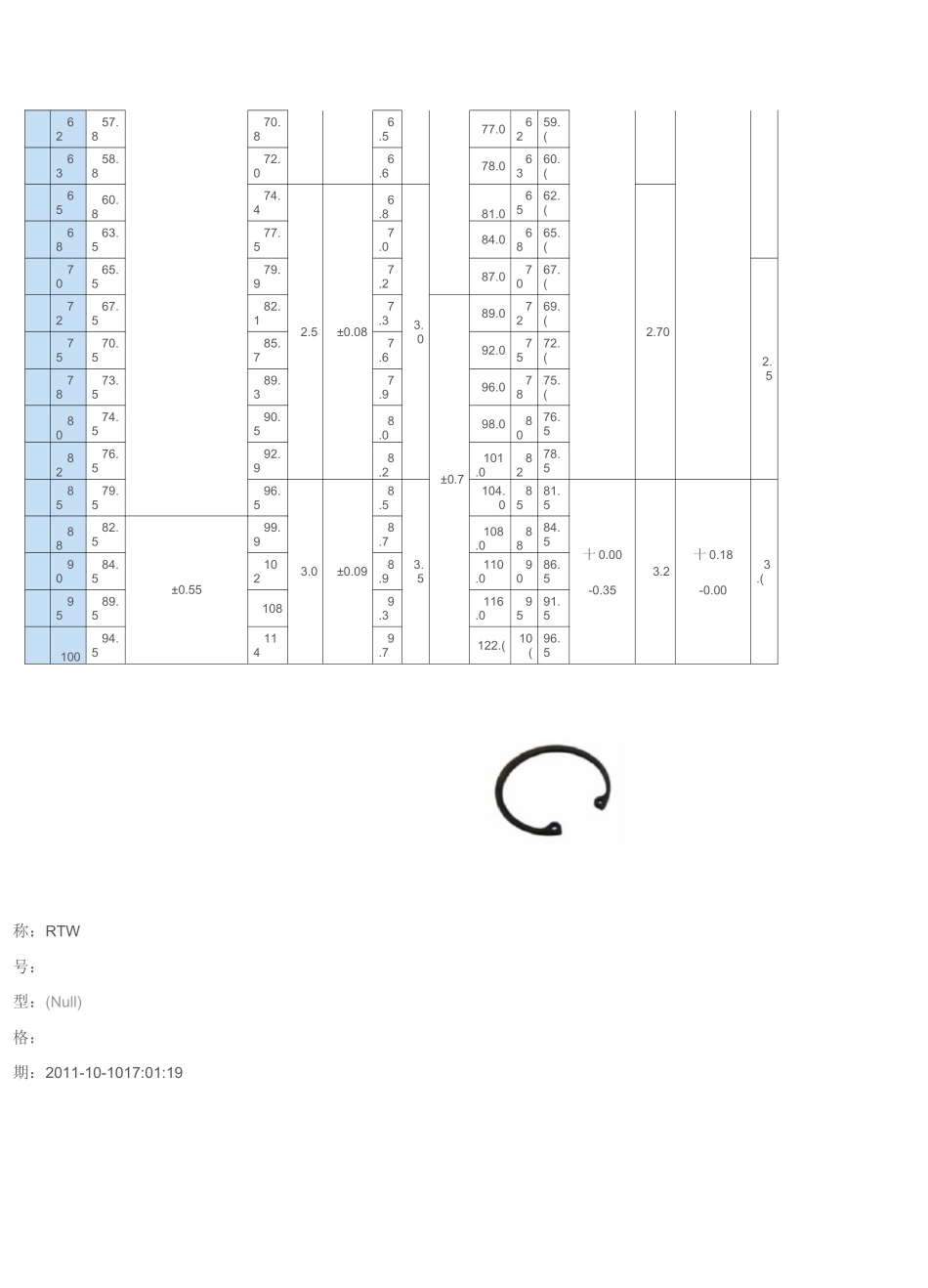 卡簧尺寸规格大全_第3页