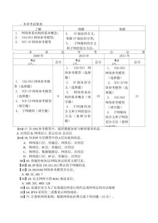 计算机网络体系结构考试试题