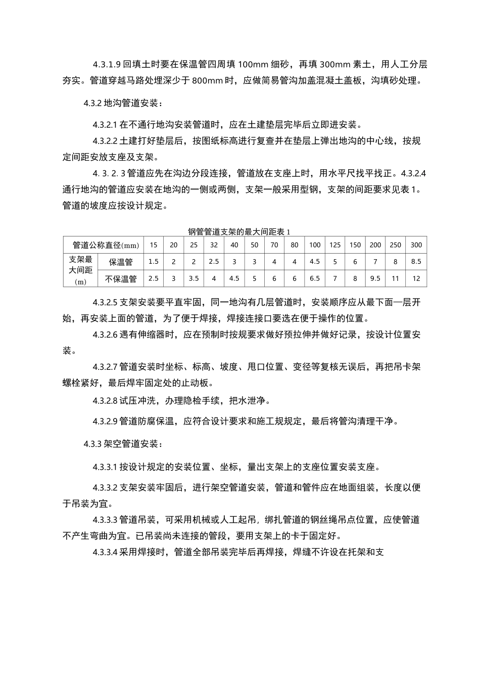 蒸汽管道安装施工工艺标准_第3页