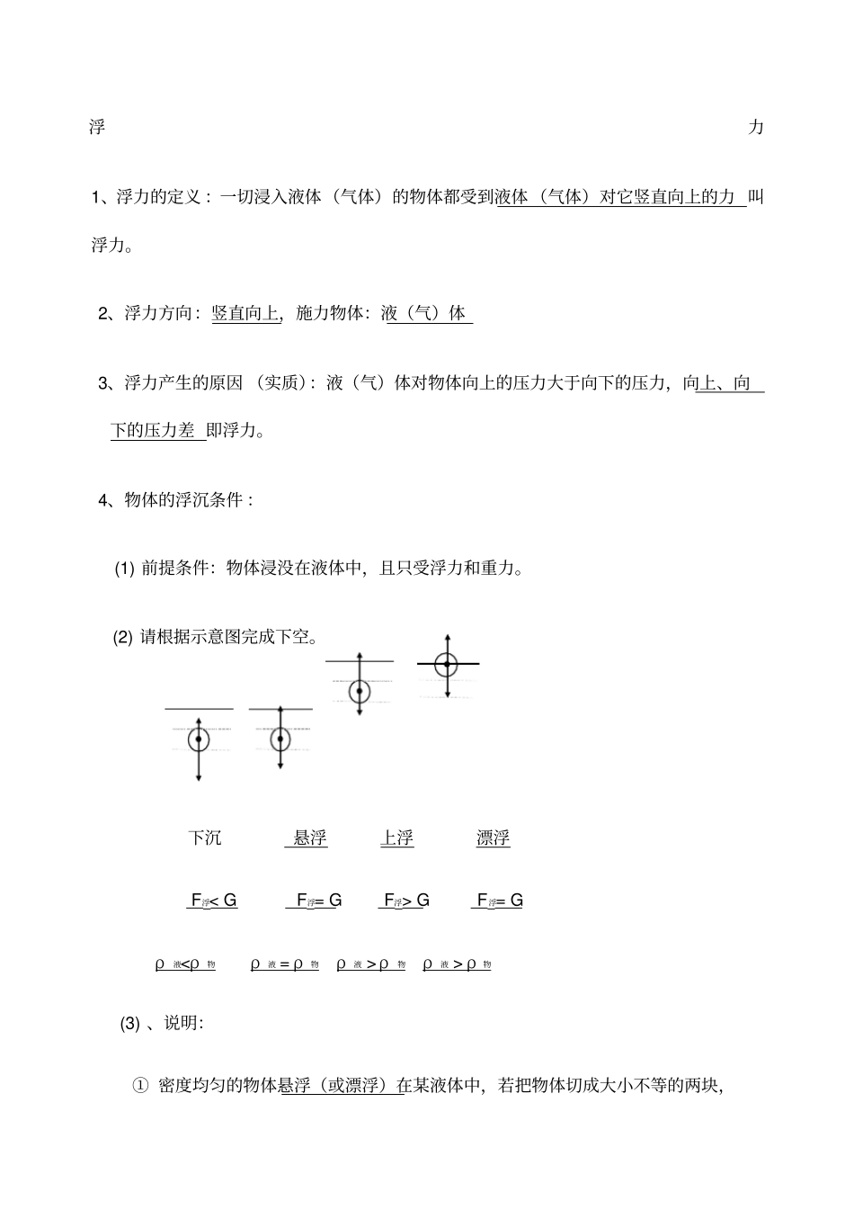 初中物理浮力知识点总结及练习题_第1页