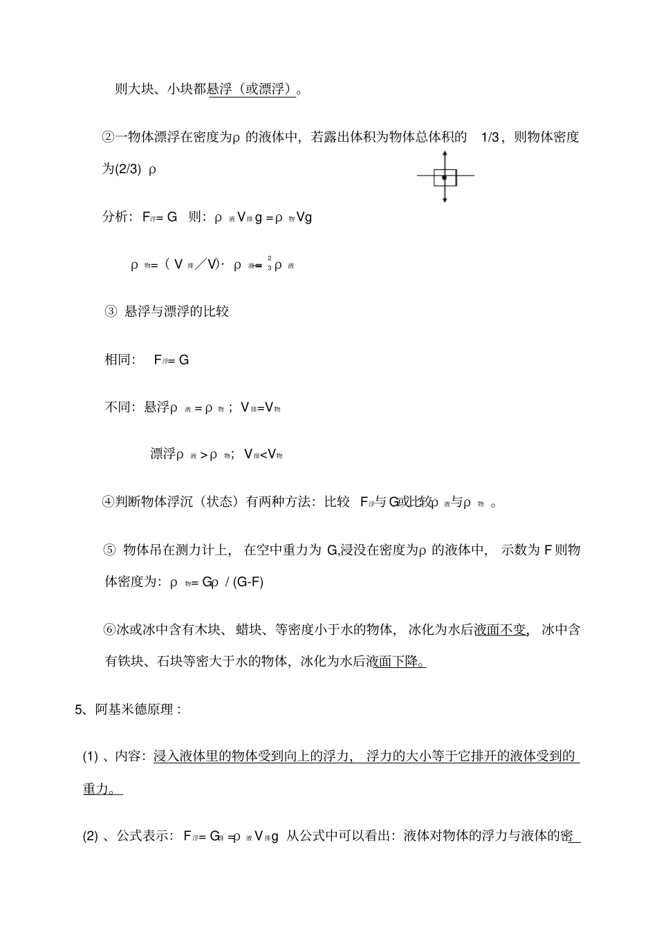 初中物理浮力知识点总结及练习题_第2页