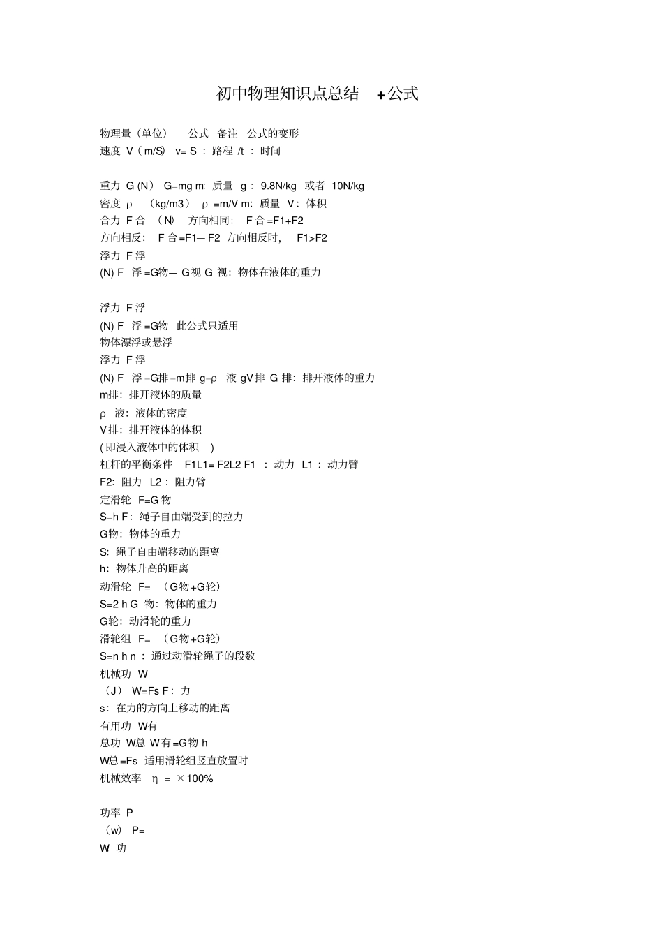 初中物理知识点总结+公式_第1页