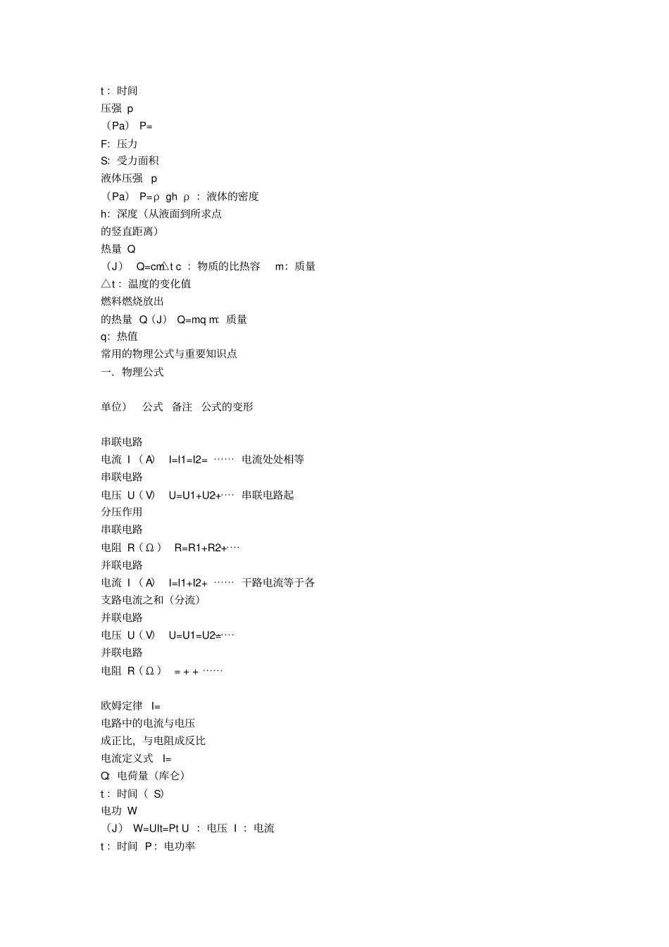 初中物理知识点总结+公式_第2页