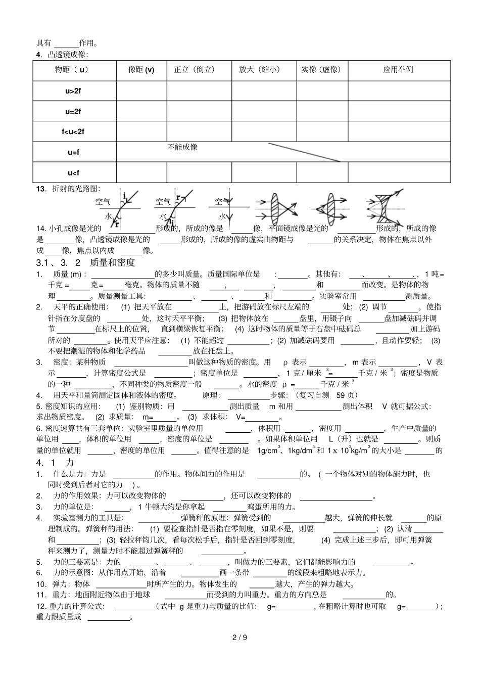 初中物理知识点填空题人教新版_第2页