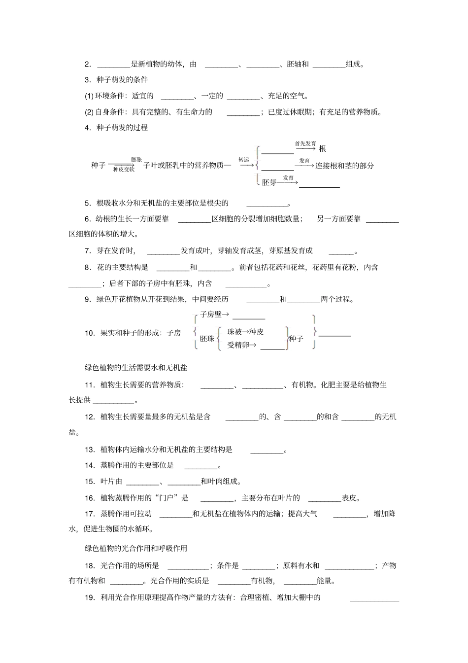 初中生物要点必默_第3页