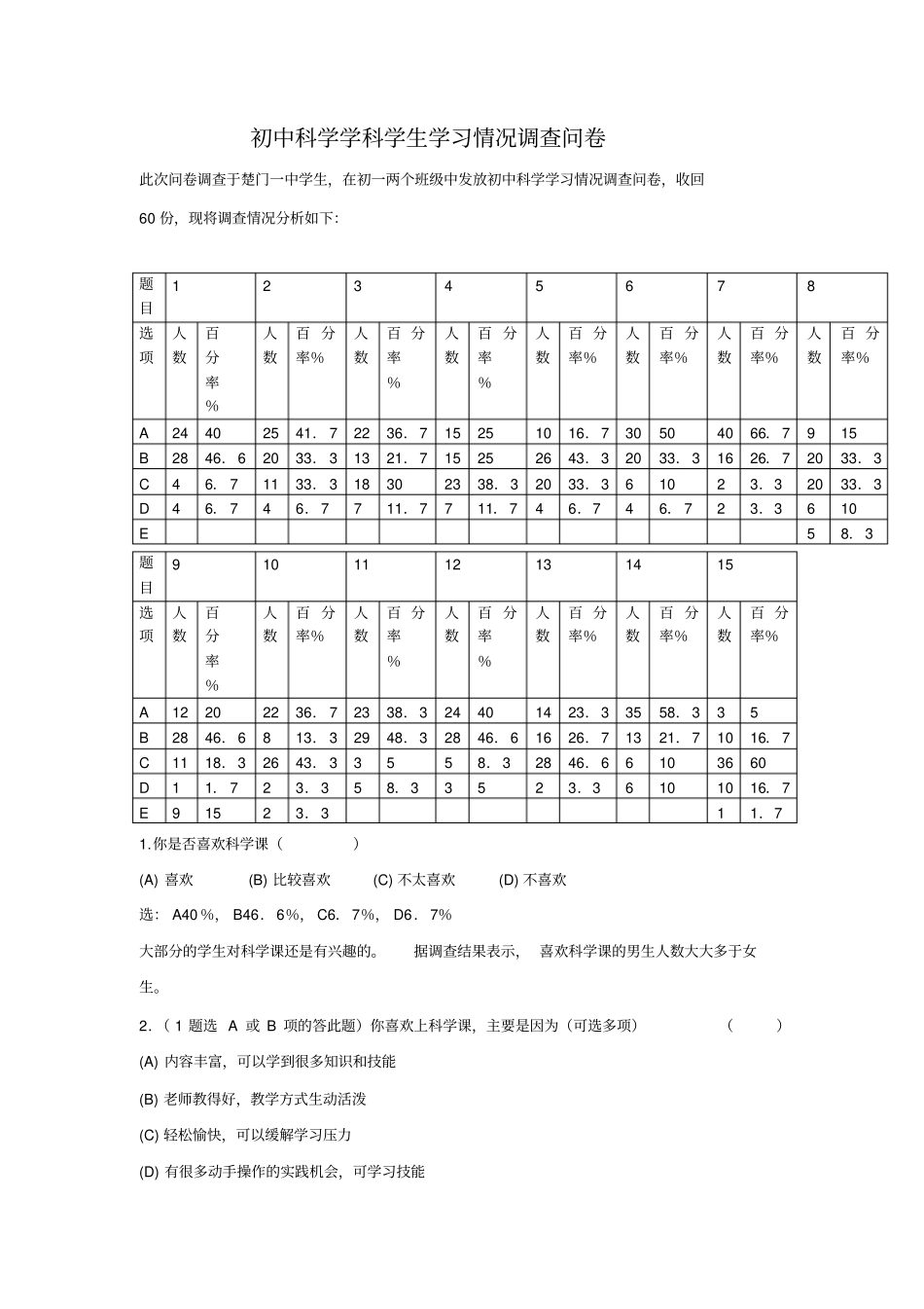 初中科学学科学生学习情况调查问卷分析_第1页