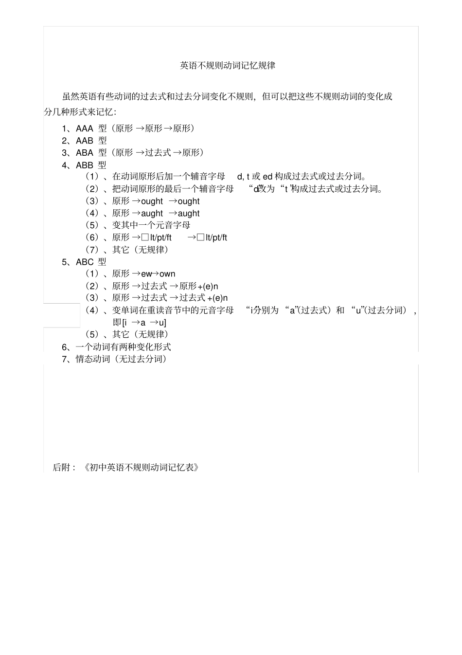 初中英语不规则动词过去式和过去分词表共附音标_第1页