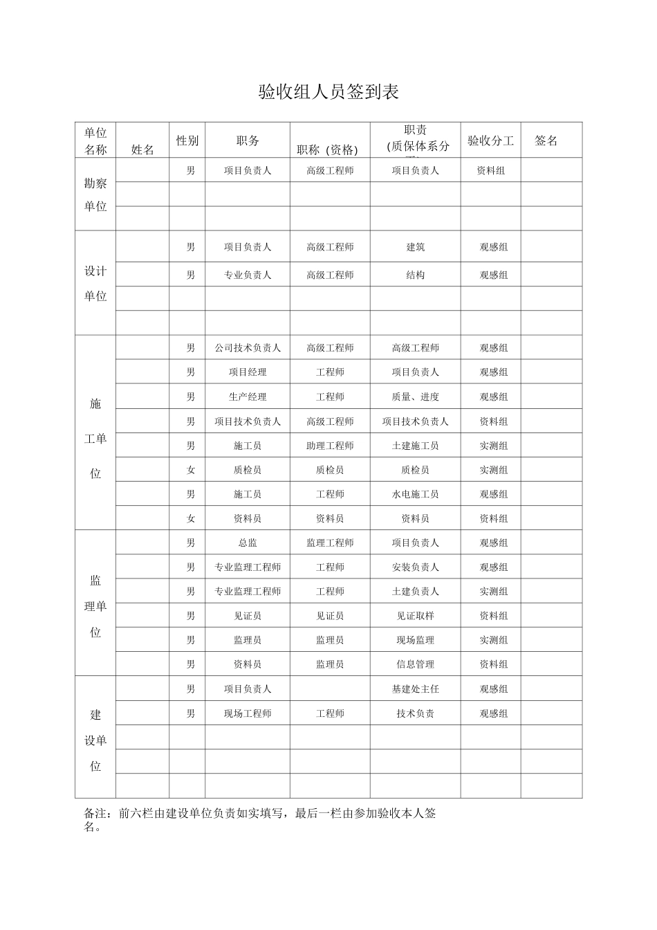 主体结构验收方案_第2页