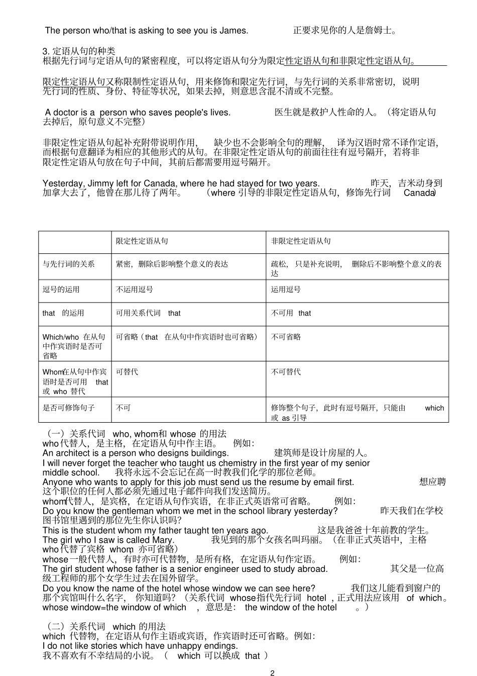 初中英语从句汇总_第2页