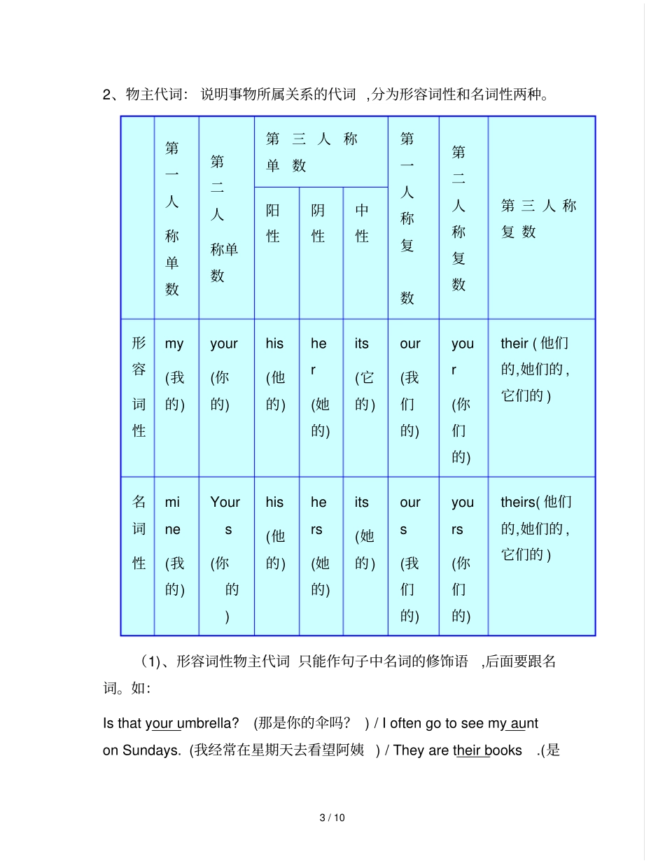 初中英语代词讲解及习题附标准答案_第3页
