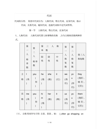 初中英语代词讲解及习题附标准答案
