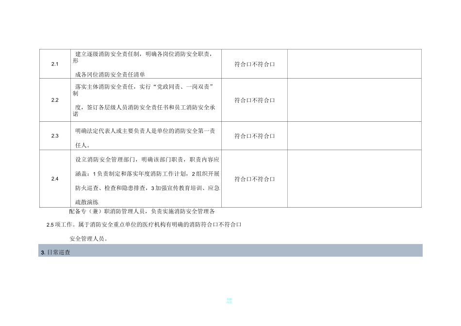 医疗机构消防安全检查表_第2页