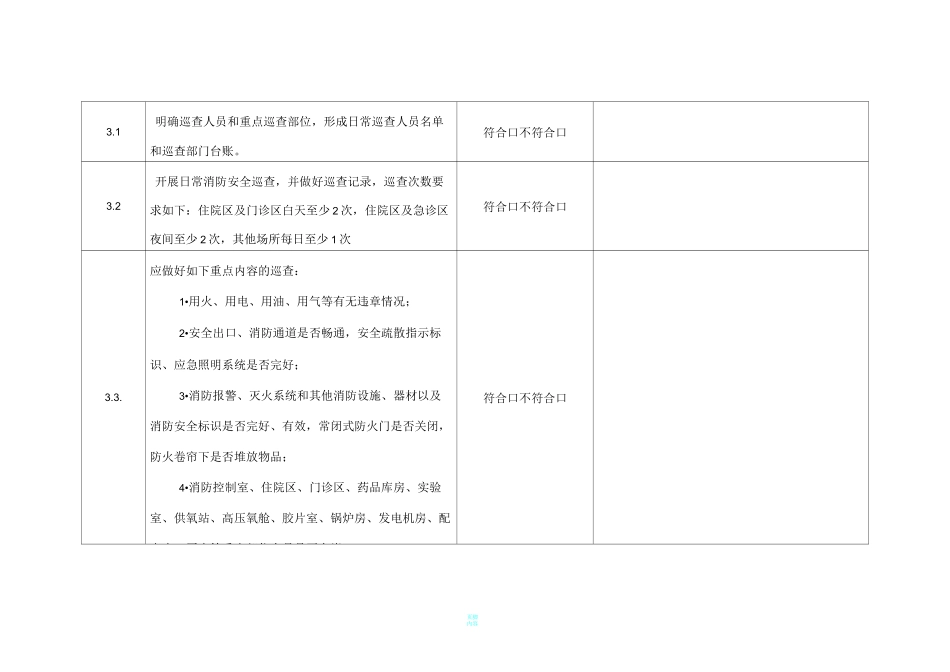 医疗机构消防安全检查表_第3页