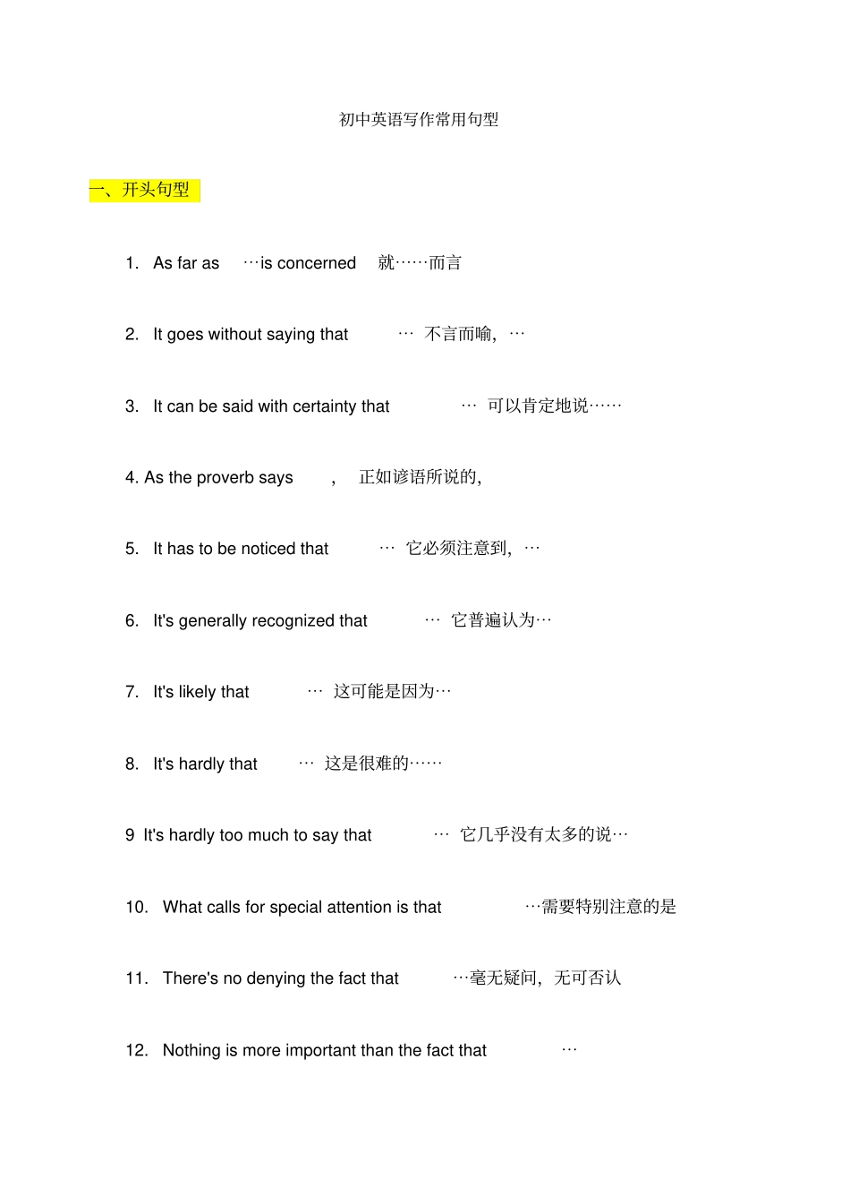 初中英语写作常用句型_第1页