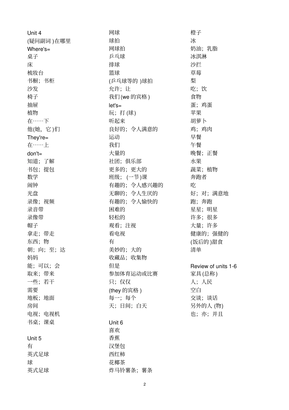 初中英语单词汇总中文教材_第2页