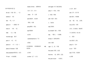初中英语单词汇总阅读高频词汇