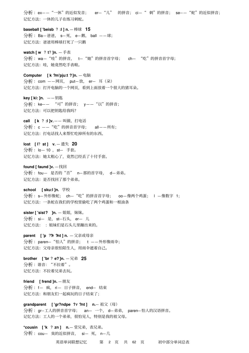 初中英语单词联想记忆总表A4打印版_第2页