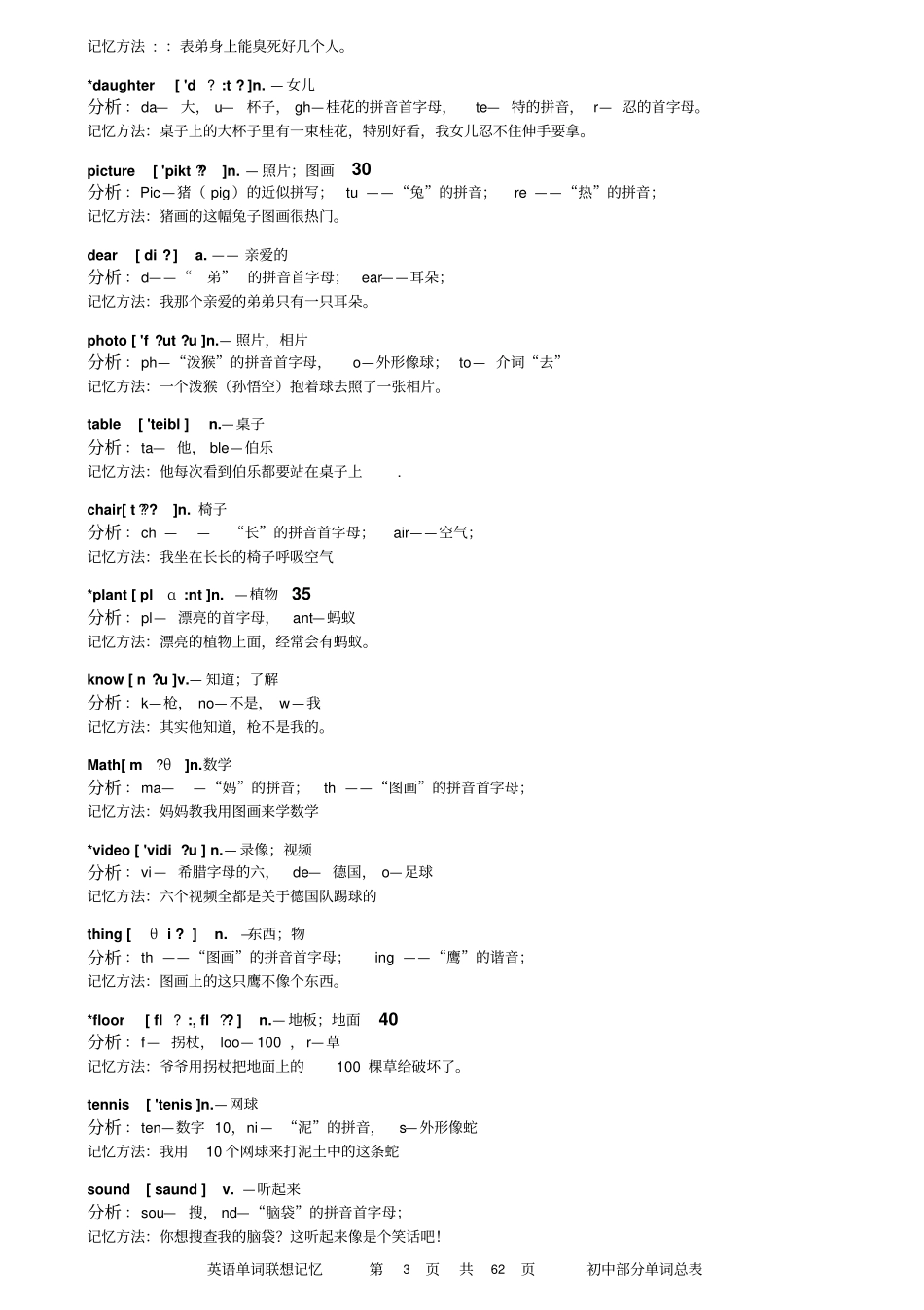 初中英语单词联想记忆总表A4打印版_第3页