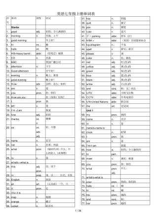 初中英语单词表全册人教新版