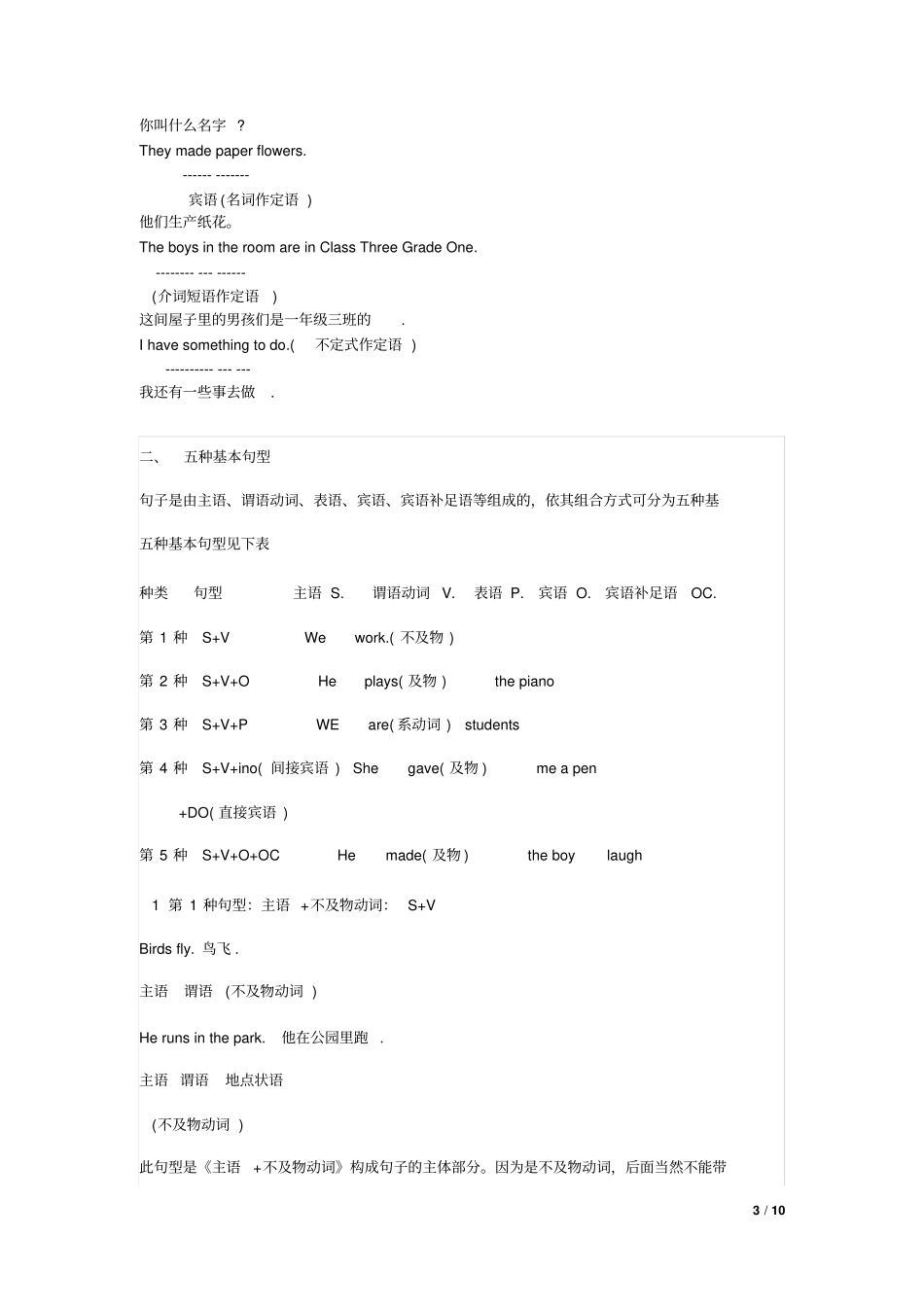 初中英语句子成分分析及五种基本句型_第3页