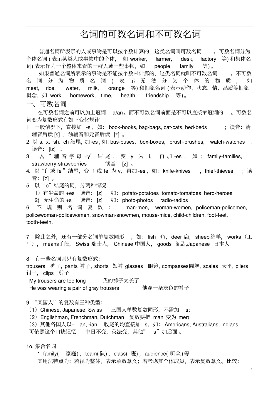 初中英语可数名词和不可数名词的区分_第1页