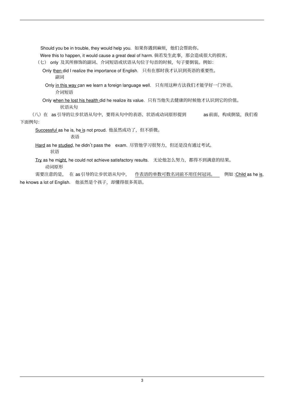 初中英语备考-倒装句考点精讲附经典例句_第3页