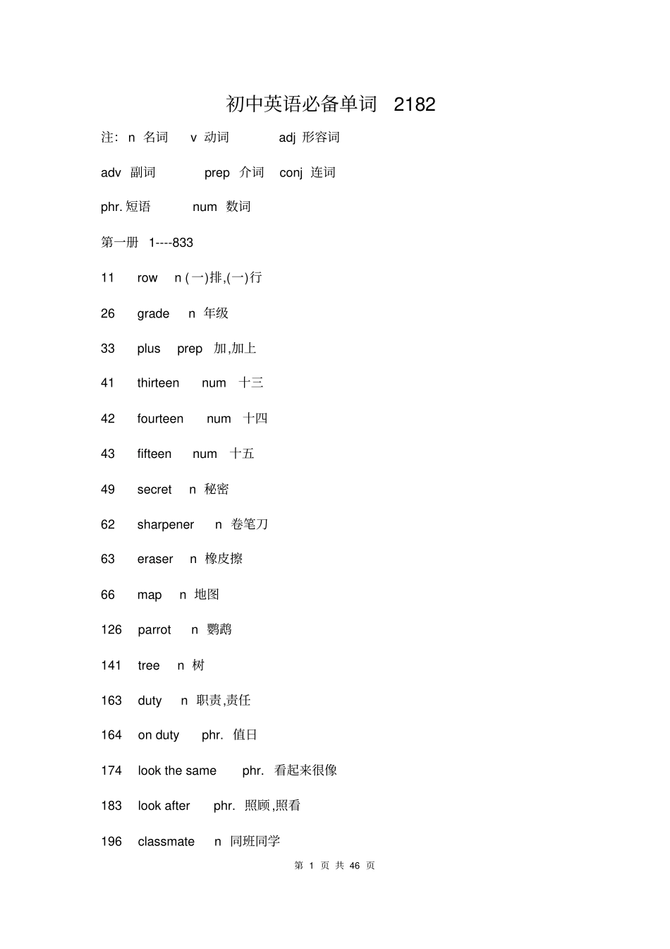 初中英语必备单词2182个_第1页