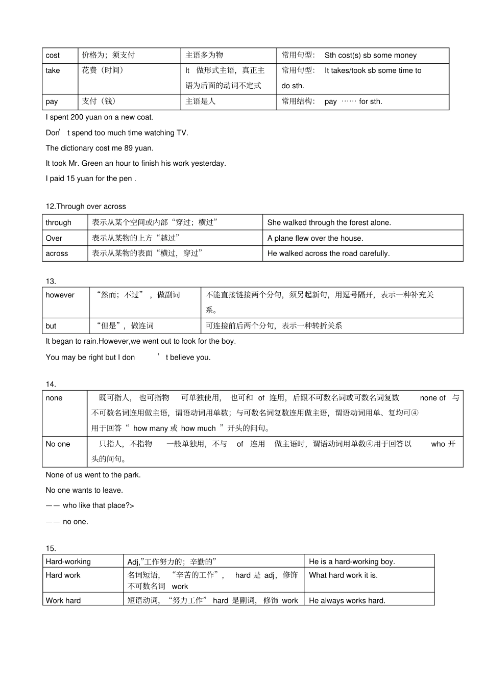 初中英语常见词汇辨析_第3页