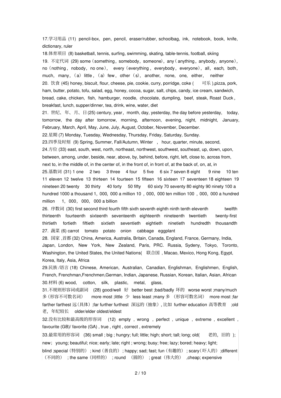 初中英语必背单词、词组与语法总结_第2页