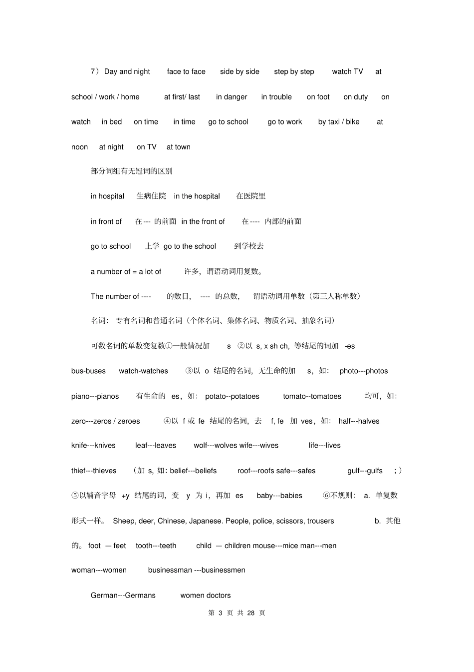 初中英语总复习知识点归纳_第3页