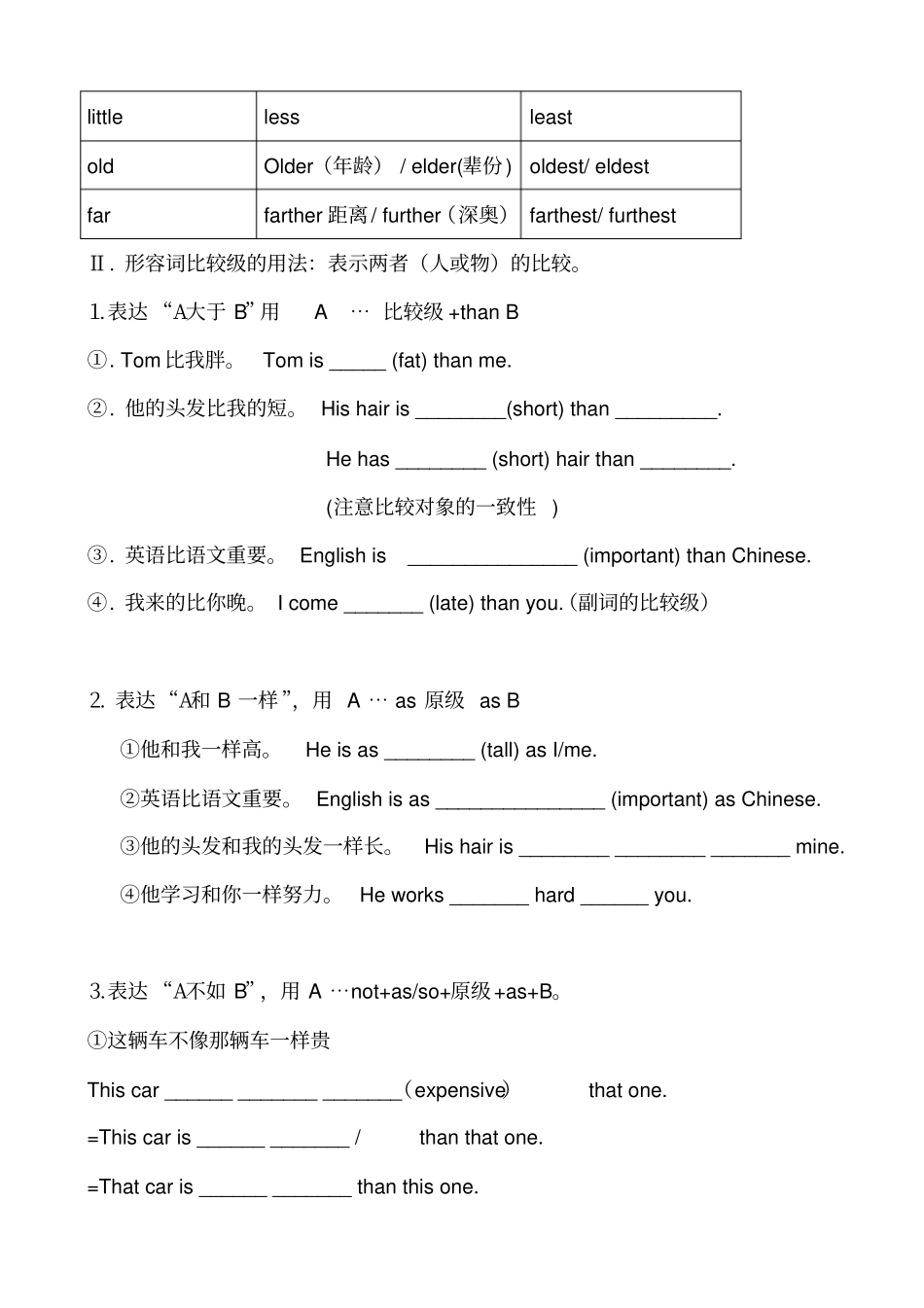 初中英语形容词的比较级最高级讲解及习题_第2页