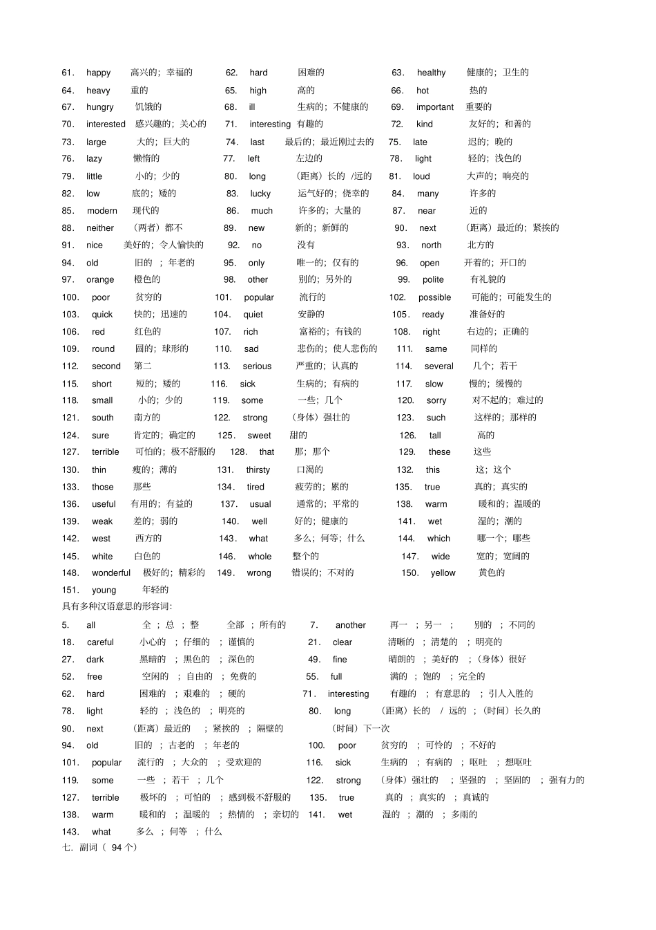 初中英语必背单词_第3页