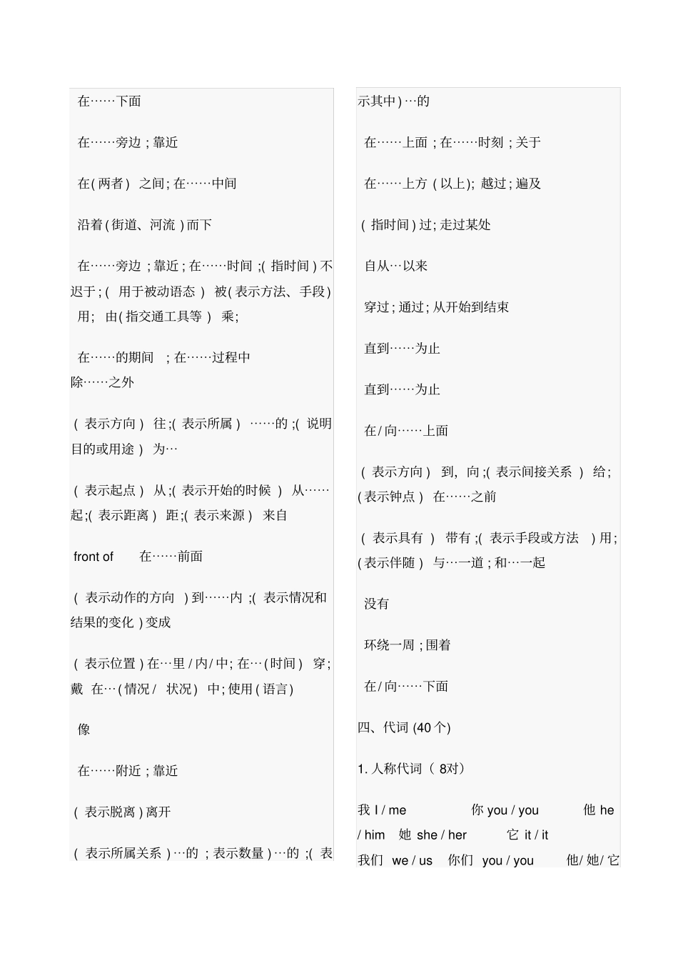 初中英语必背词汇大全_第2页