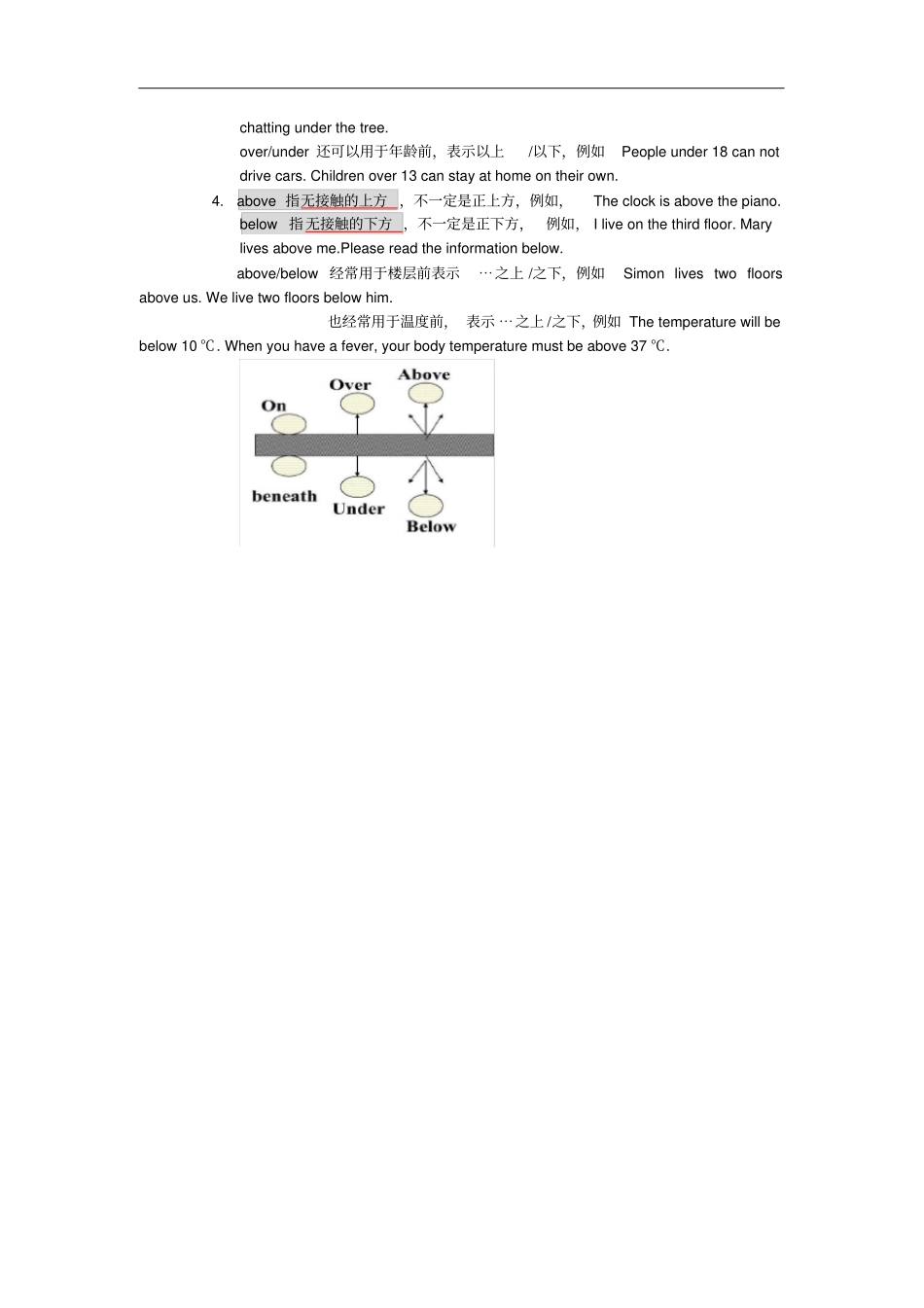 初中英语牛津译林版七年级下册Unit4语法词汇复习资料_第3页
