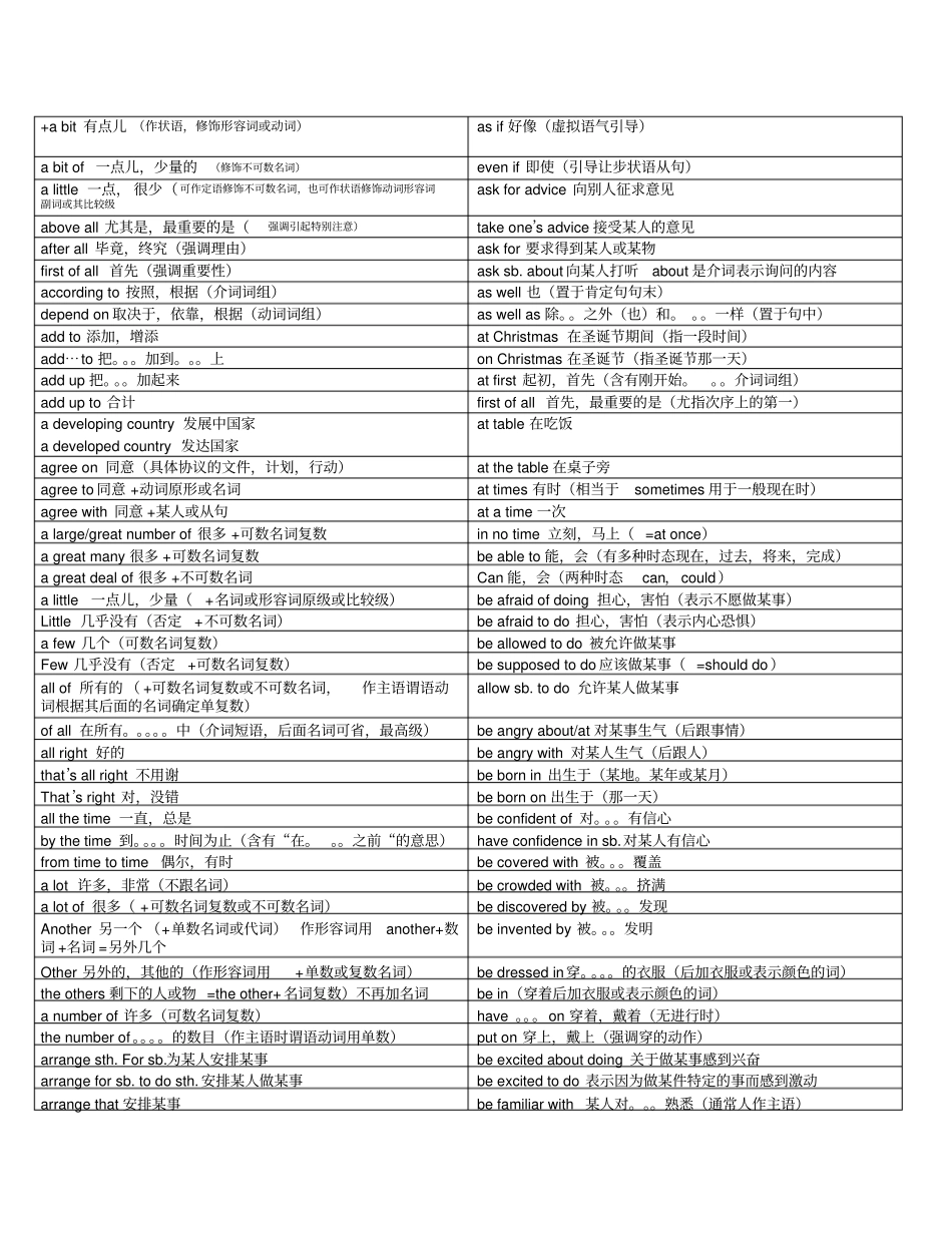 初中英语短语易混总结_第1页