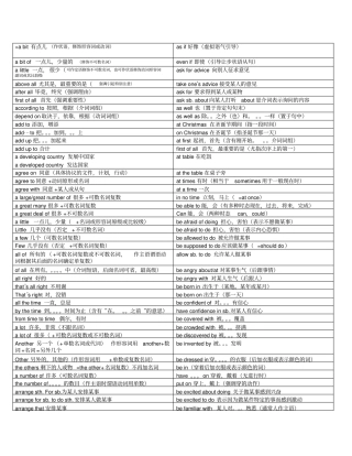 初中英语短语易混总结
