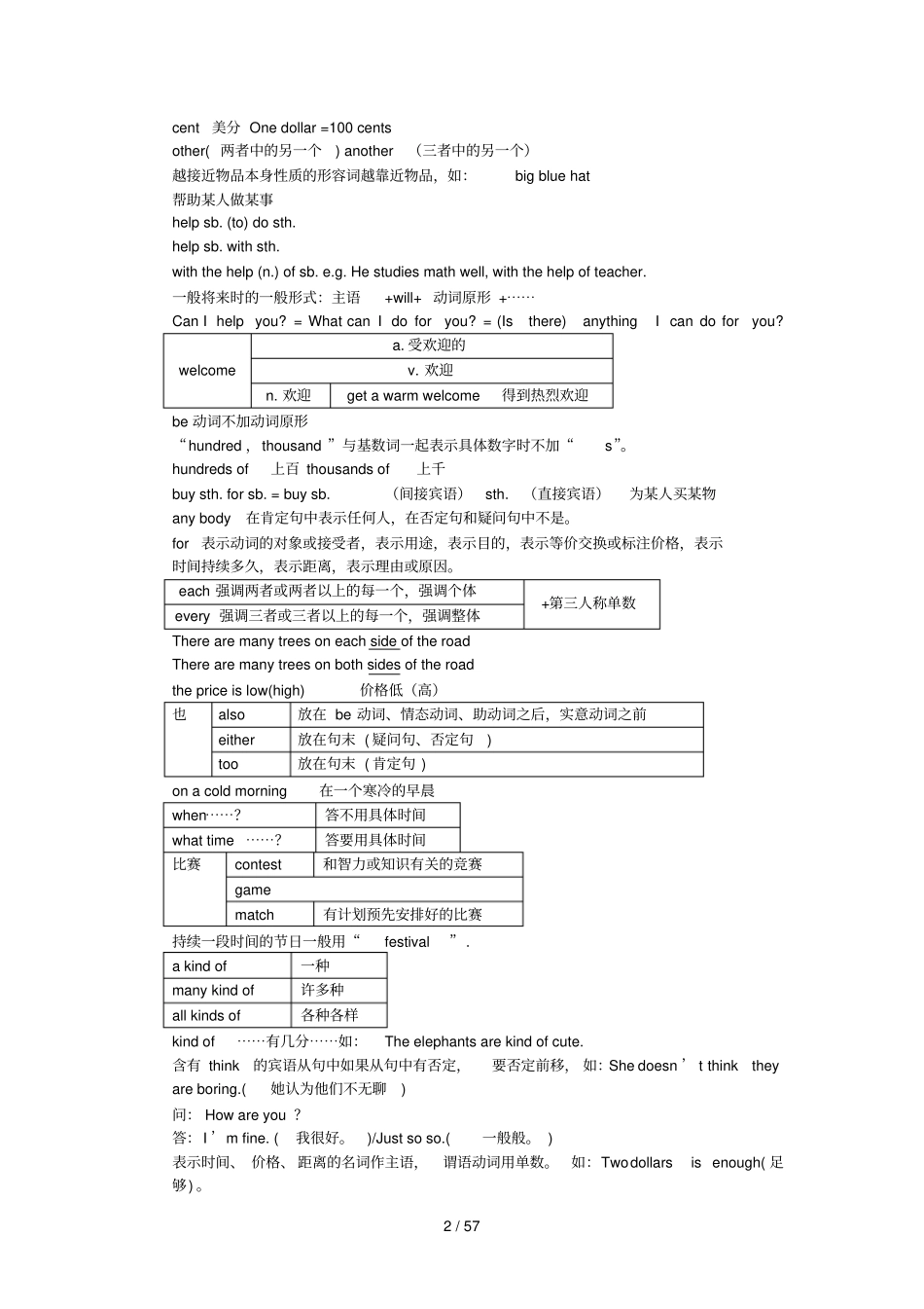 初中英语笔记大全-超级精华新版_第2页